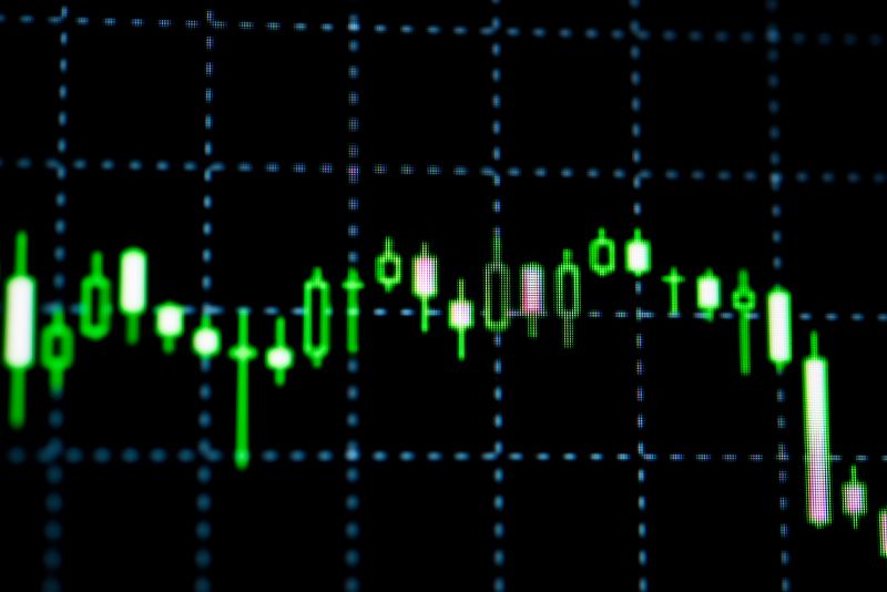 Gráfico de candlesticks apresentando variação de preços e necessidade de margem de garantia