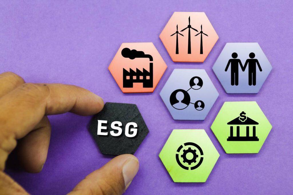 Interação do ESG no mercado