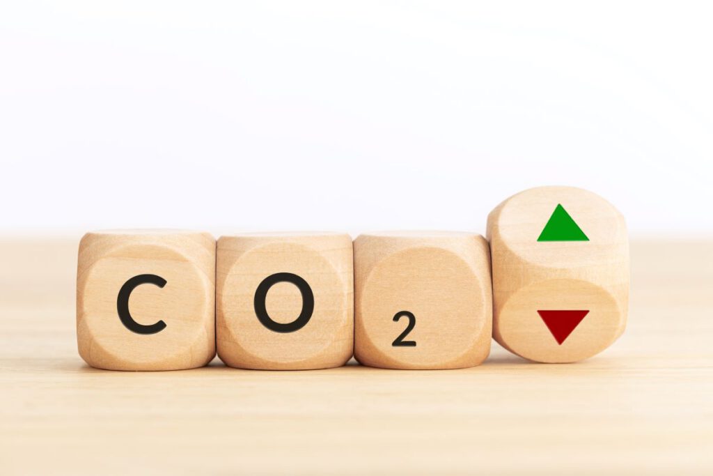 ICO2