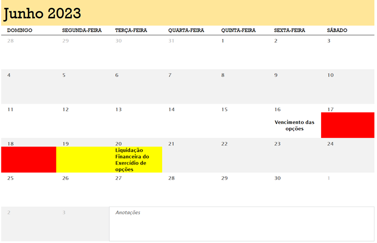 Calendário representando o vencimento de opções