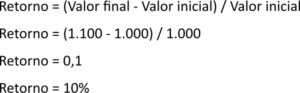 índice de sharpe