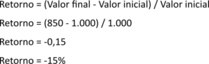 índice de sharpe