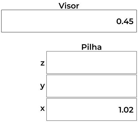 resultado da divisão na HP 12c
