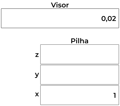 potência na calculadora HP 12c