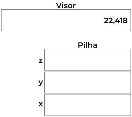 resultado 22418 no visor da HP 12c