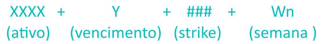 formato do código das opções semanais