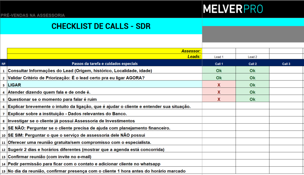 Checklist do call de pré-vendas