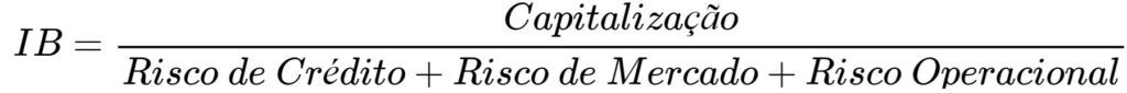 Índice de Basileia e Risco operacional
